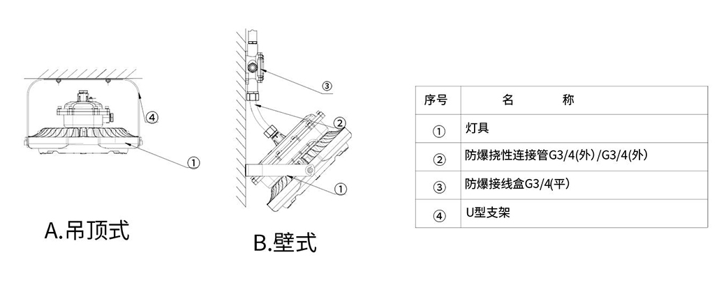 防爆8236D.jpg